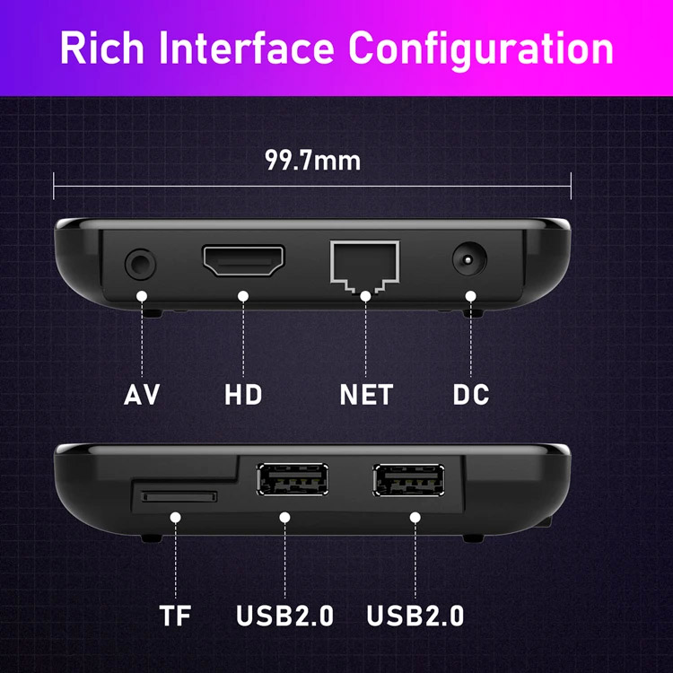 Медиаплеер H96 MAX W2 4/32GB