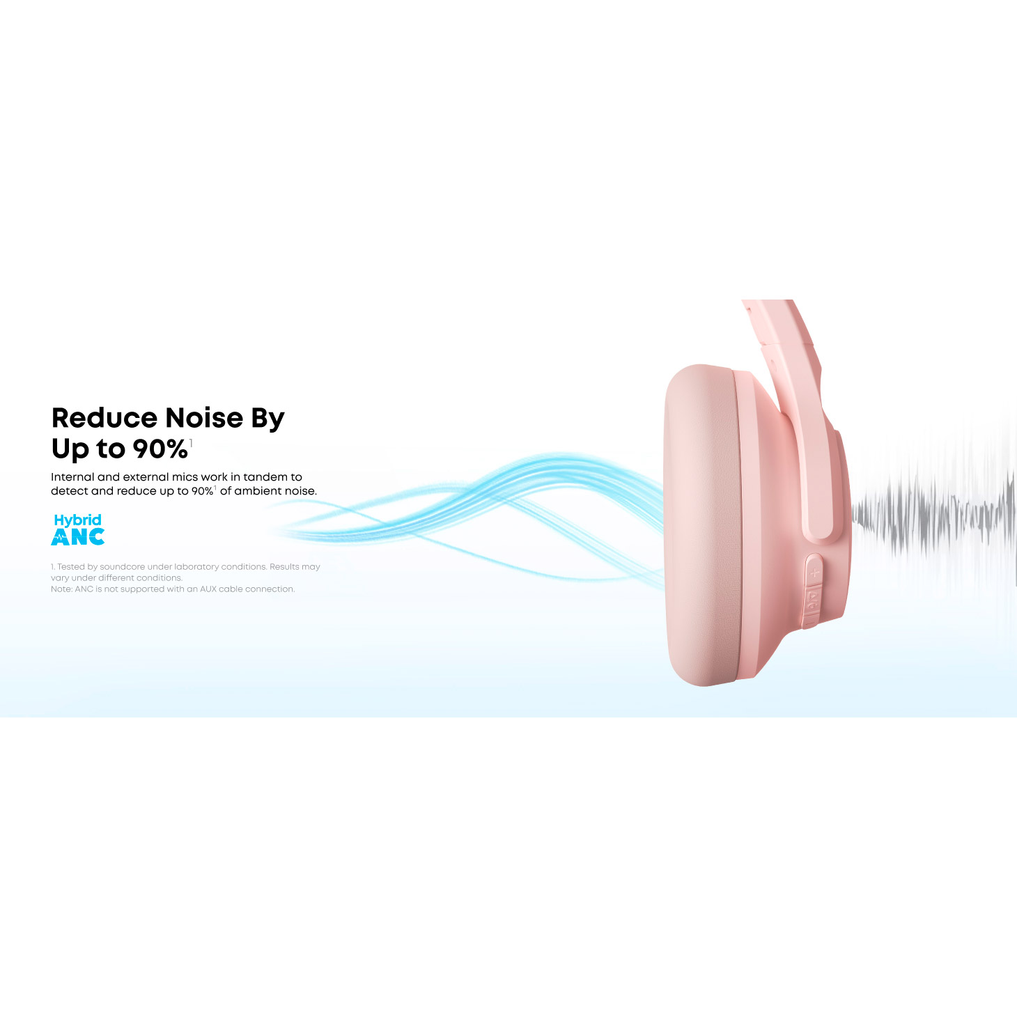 Навушники ANKER SoundCore Q20i Pink (A3004G52)