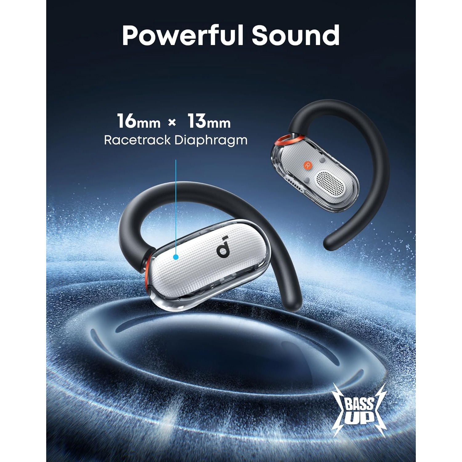 Навушники ANKER SoundCore V40i White (A3878G21)