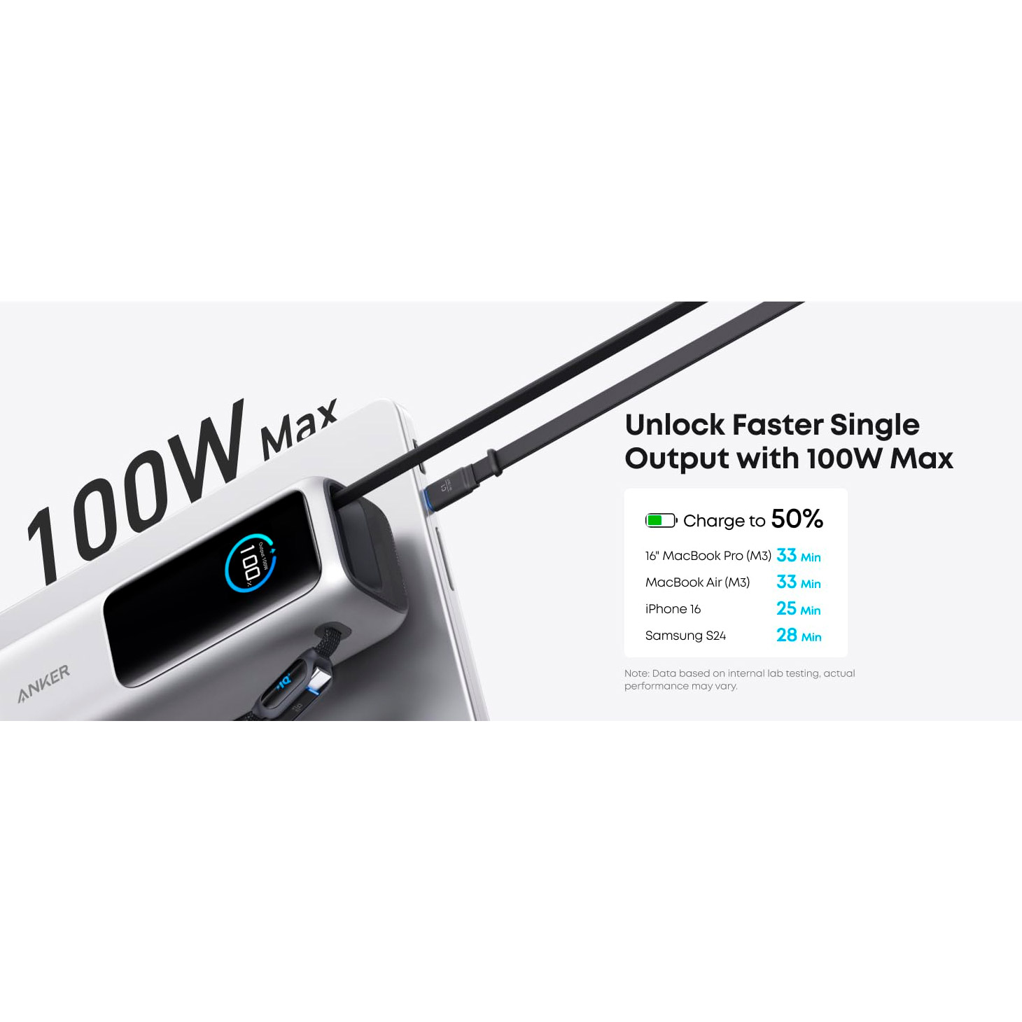 Повербанк ANKER Laptop Power Bank with Built-in Dual Type-C Cable 165W 25000mAh Silver (A1695H41)