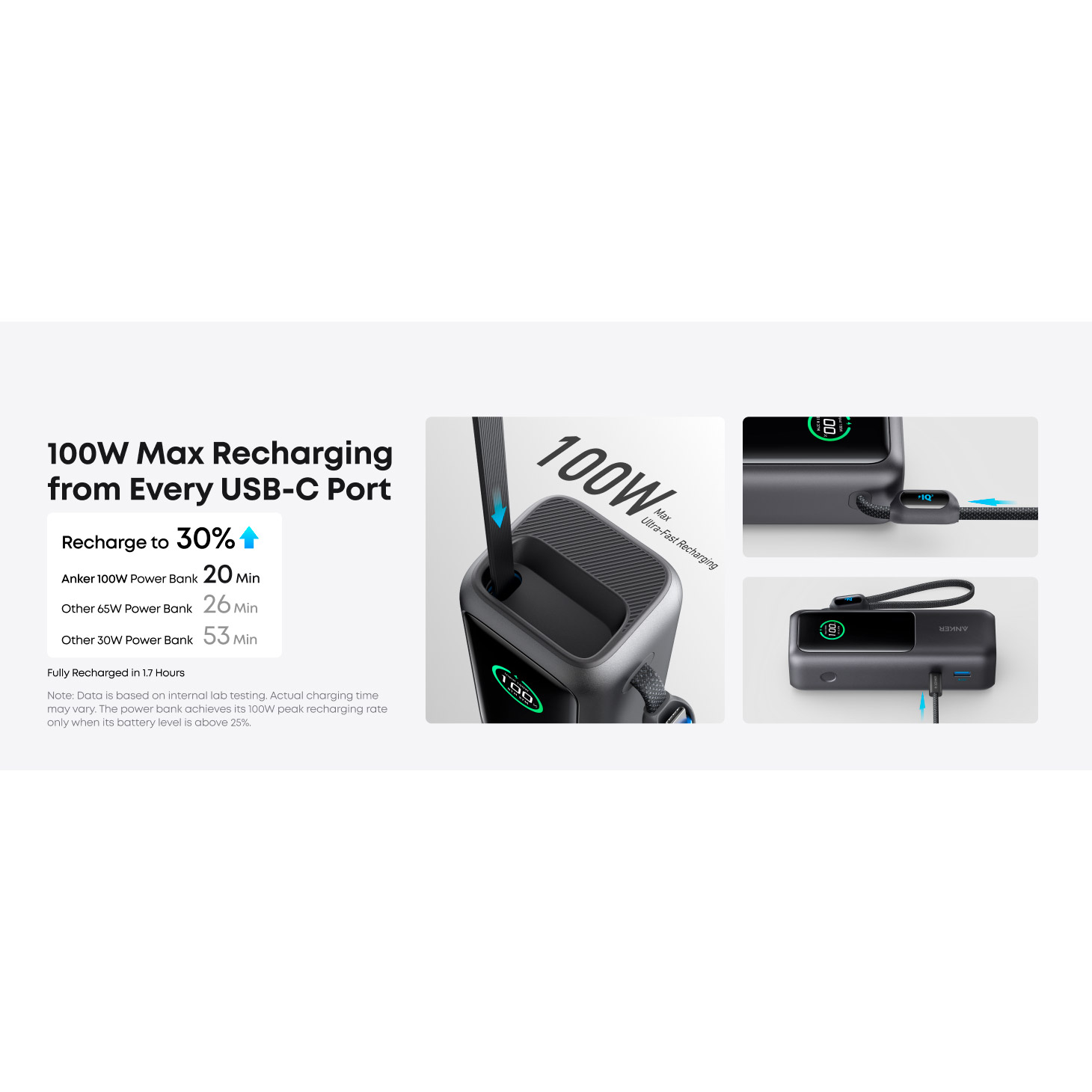 Повербанк ANKER Laptop Power Bank with Built-in Dual Type-C Cable 165W 25000mAh Silver (A1695H41)