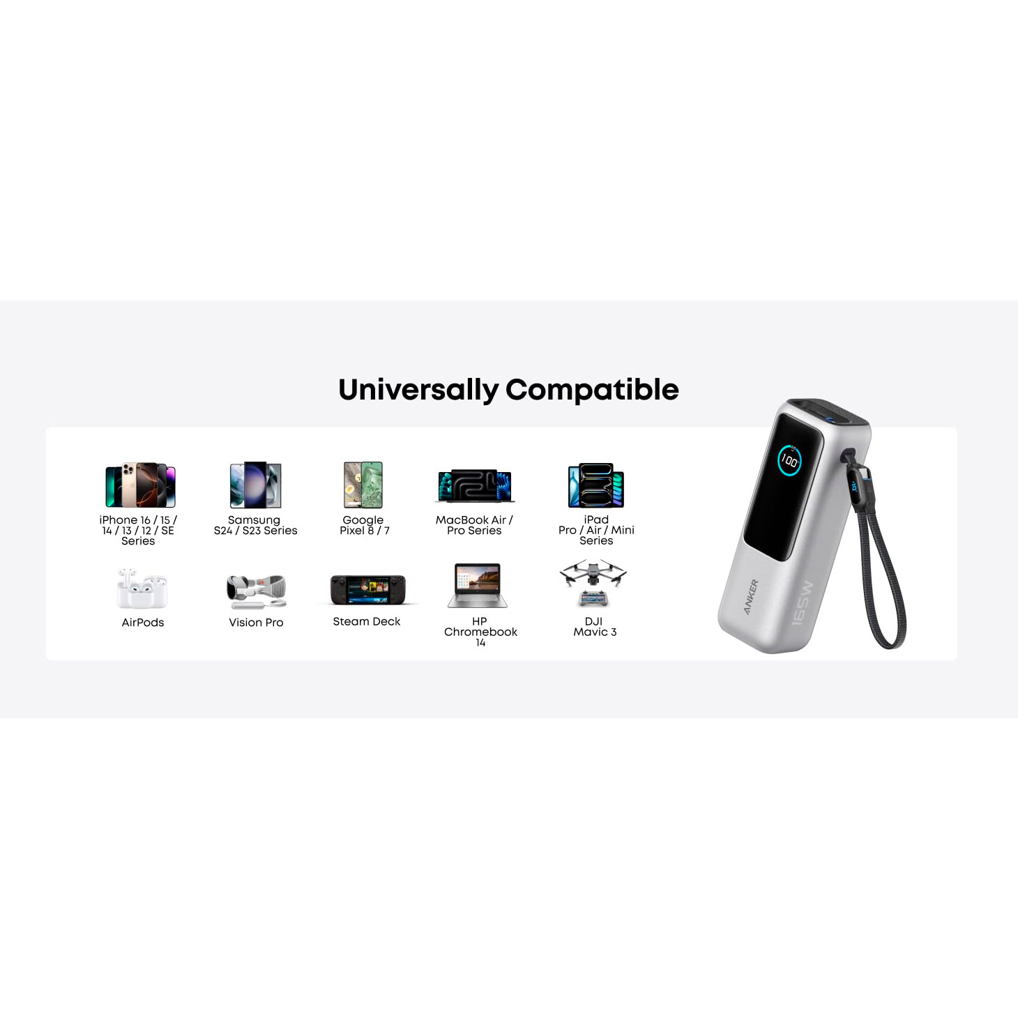 Повербанк ANKER Laptop Power Bank with Built-in Dual Type-C Cable 165W 25000mAh Silver (A1695H41)