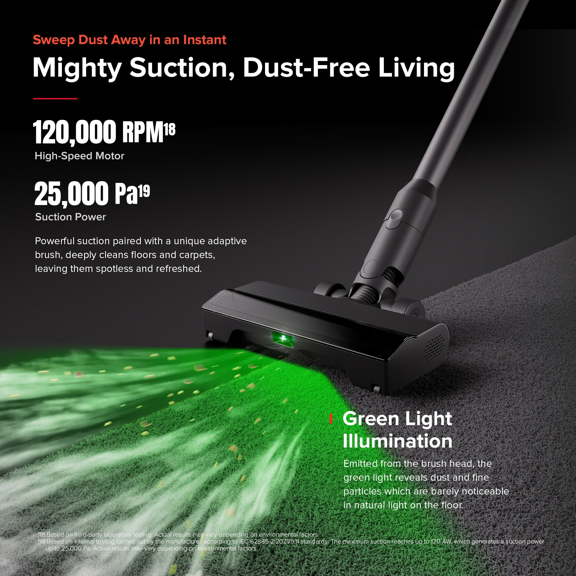 Миючий пилосос ROBOROCK F25 ACE Combo (WD5M6A512-00)
