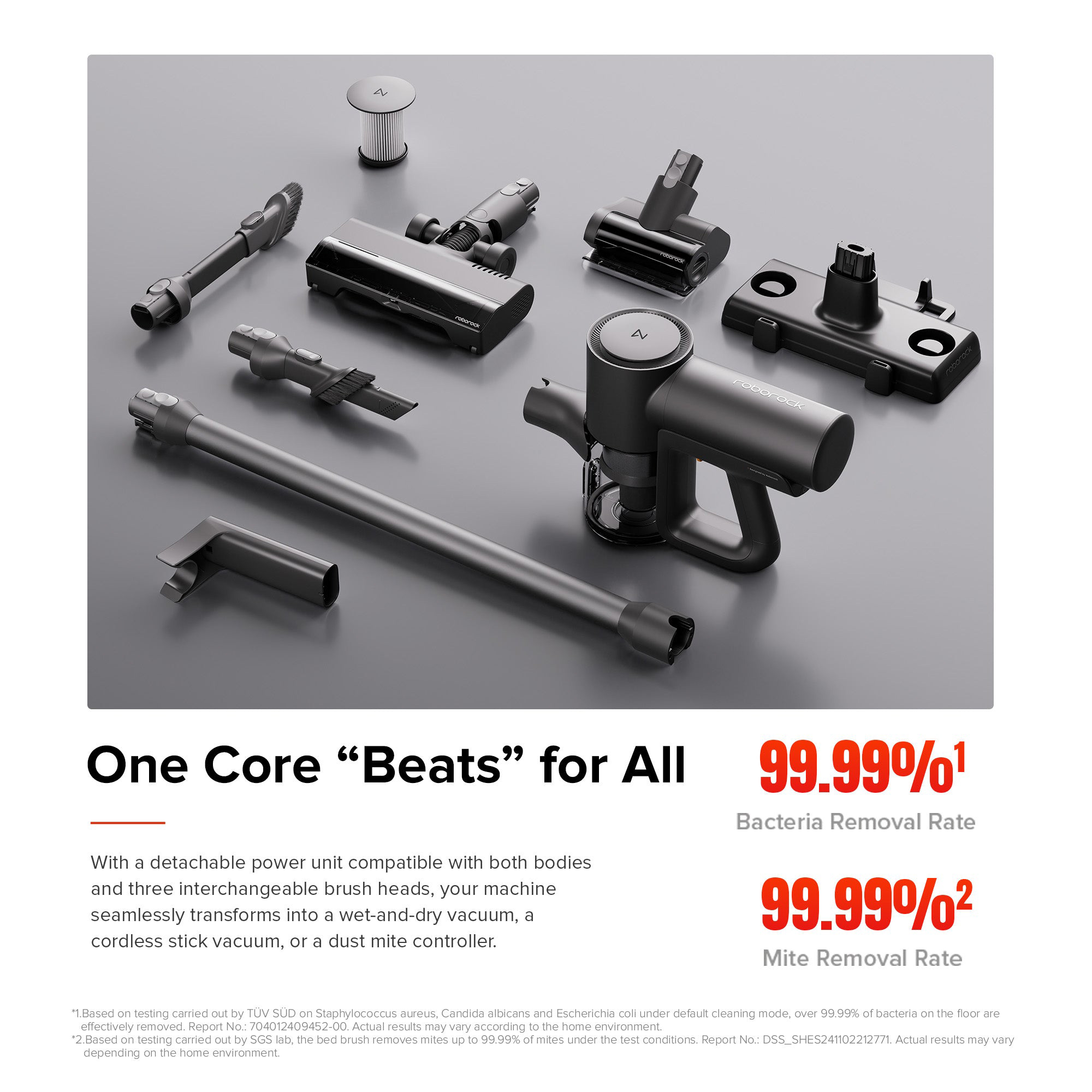 Миючий пилосос ROBOROCK F25 ACE Combo (WD5M6A512-00)