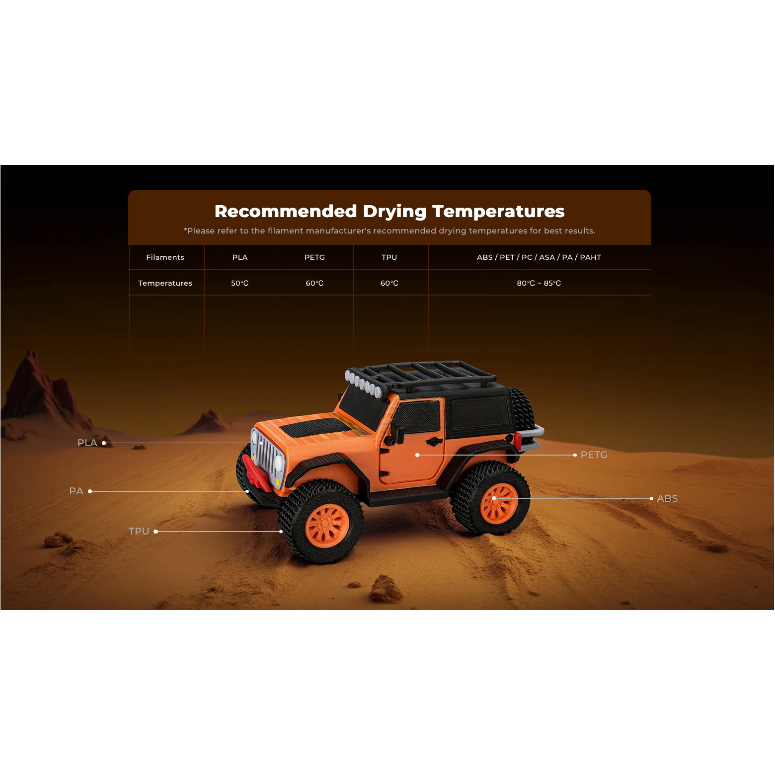 Устройство для сушки филамента CREALITY SpacePi X4 (4005010100)