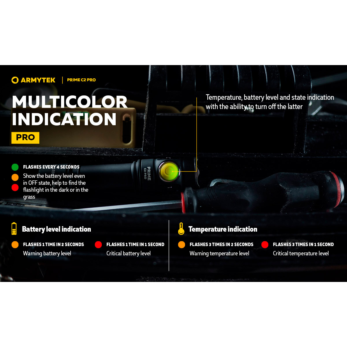Ліхтар ARMYTEK Prime C2 Pro Magnet USB White Light (F08101C)