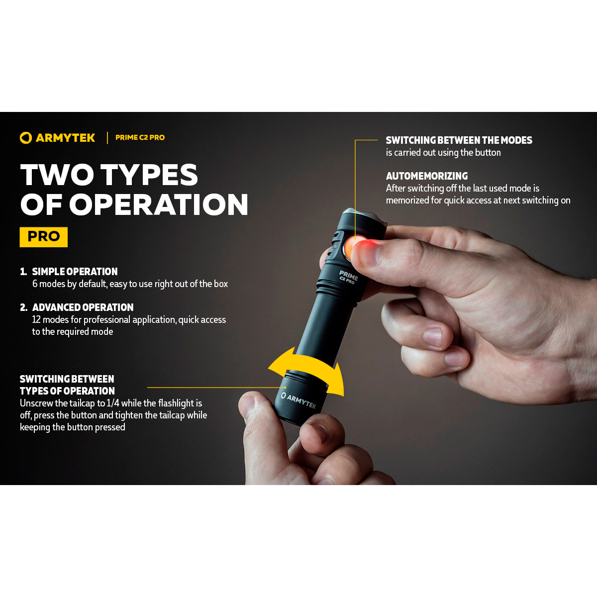 Ліхтар ARMYTEK Prime C2 Pro Magnet USB White Light (F08101C)
