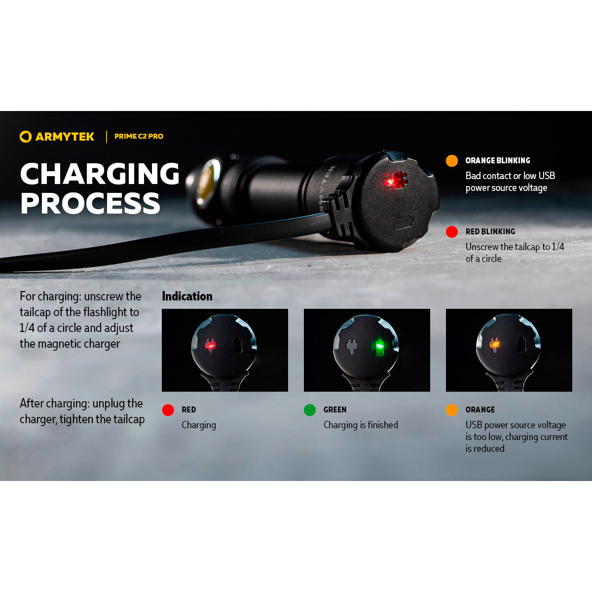 Ліхтар ARMYTEK Prime C2 Pro Magnet USB White Light (F08101C)