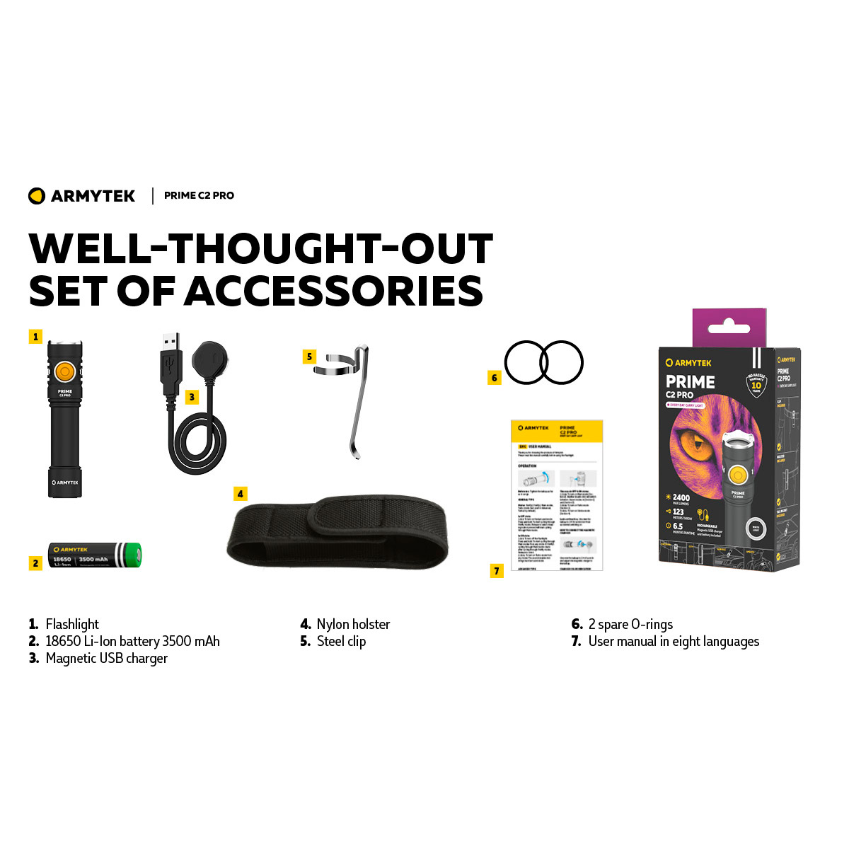 Ліхтар ARMYTEK Prime C2 Pro Magnet USB White Light (F08101C)