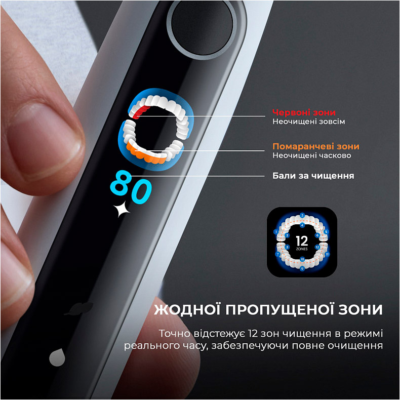 Електрична зубна щітка OCLEAN X Pro 20 Set White