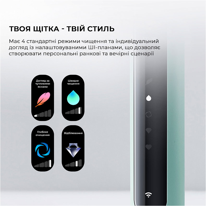 Електрична зубна щітка OCLEAN X Pro 20 Set White