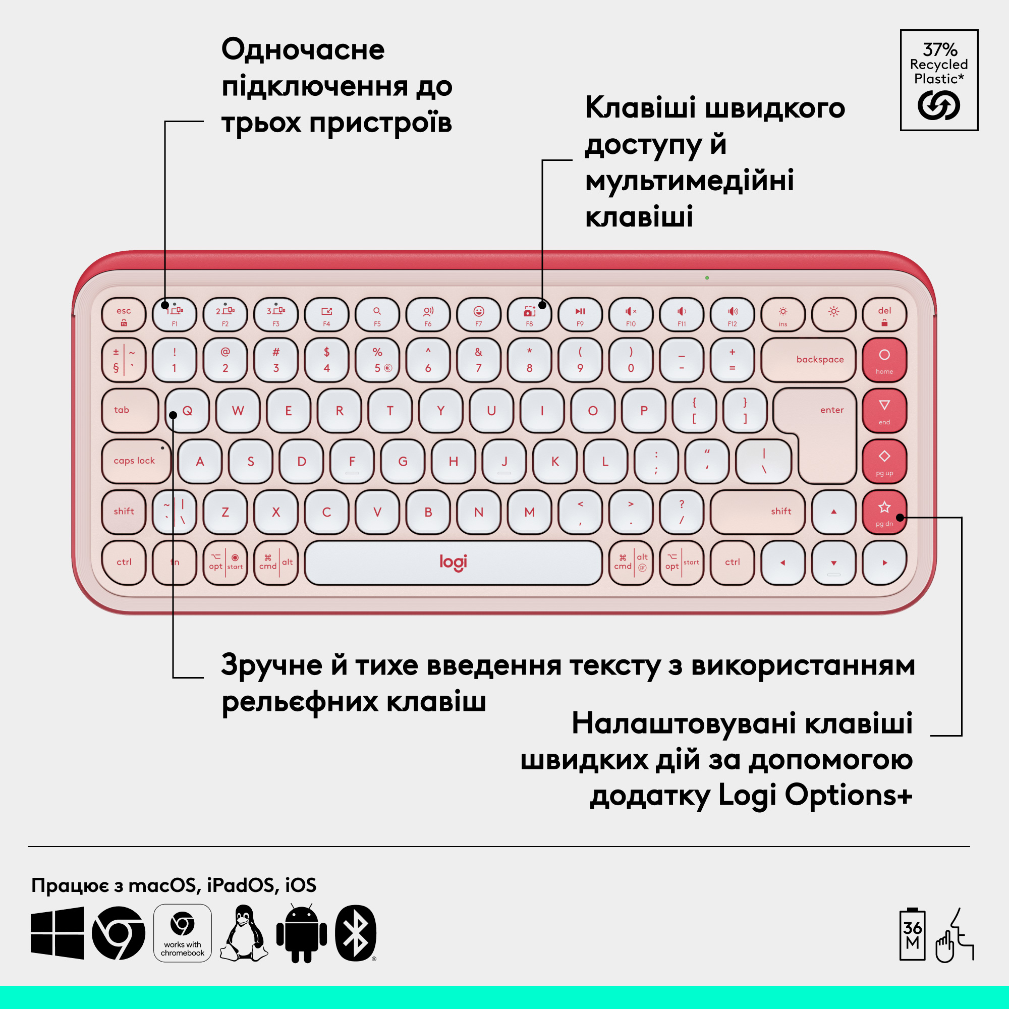Клавіатура бездротова LOGITECH Pop Icon Keys Rose (920-013073)