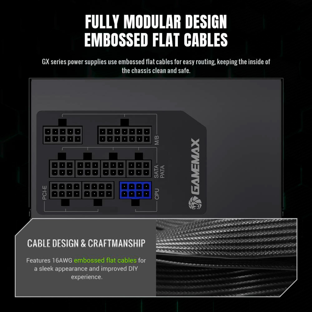 Блок питания 850W GAMEMAX GX-850GF