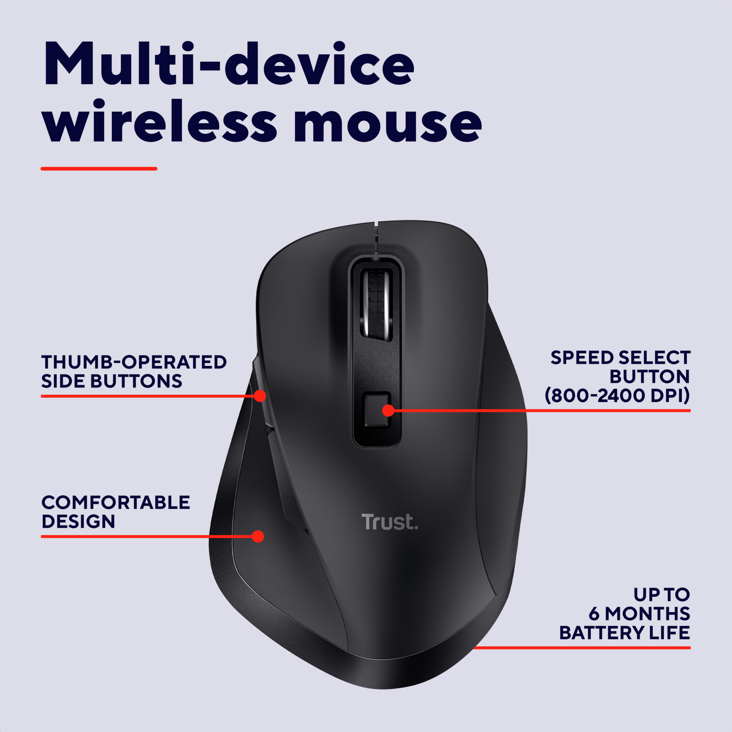 Мышь TRUST Fyda Multi-device Wireless Black (25708)