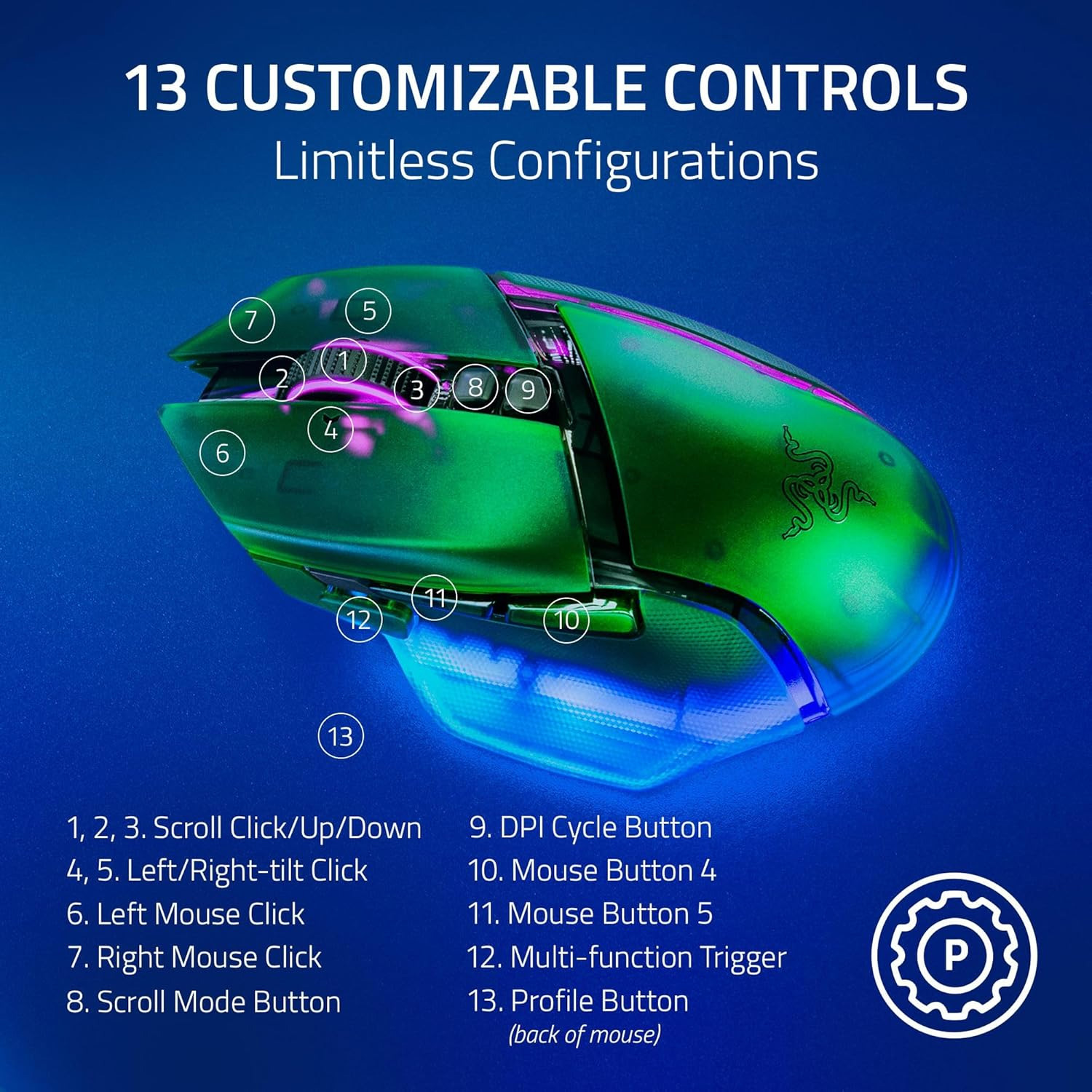 Миша ігрова RAZER Basilisk V3 Pro 35K Phantom Green Edition (RZ01-05240300-R3G1)
