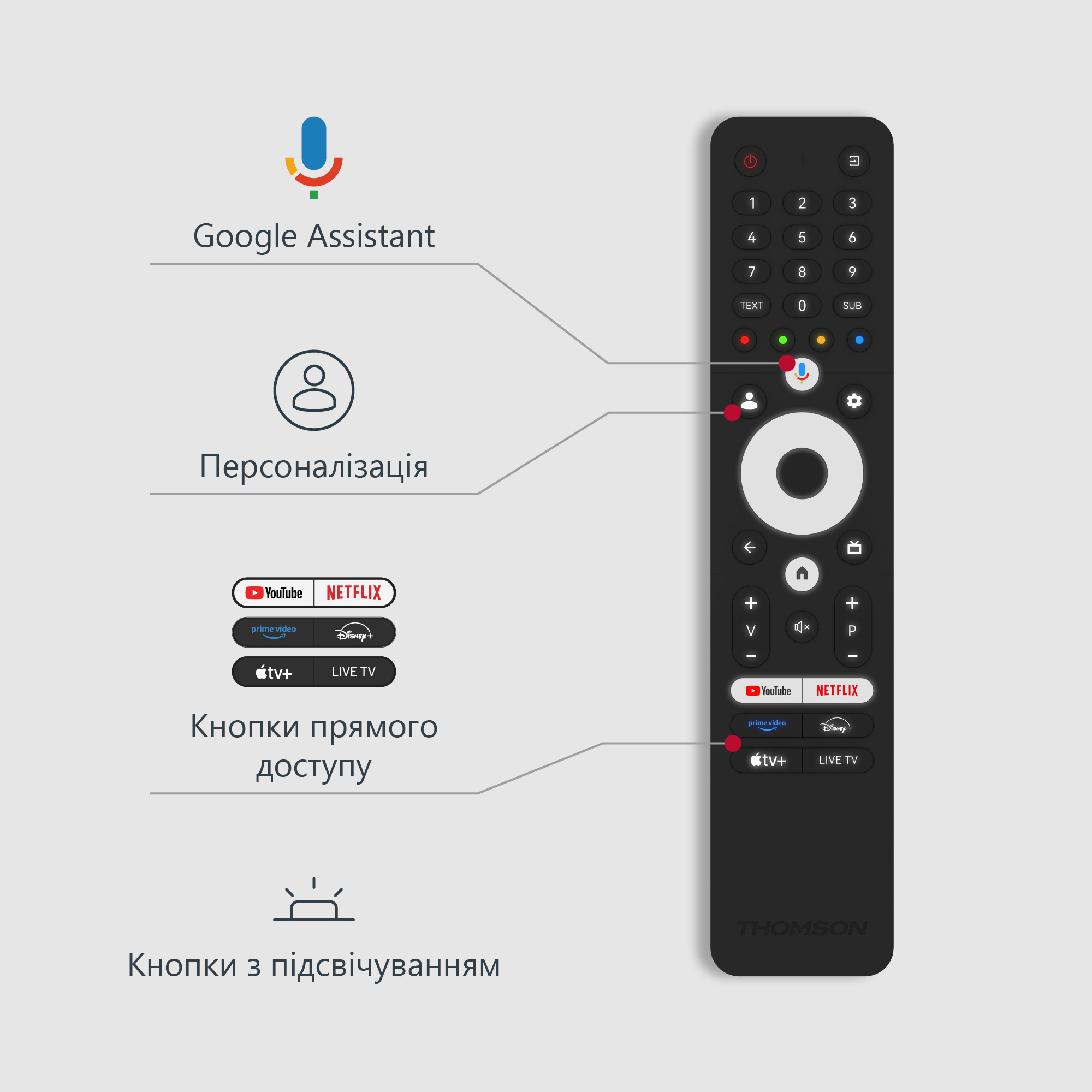 Телевизор THOMSON 75" MiniLED 4K 75MG7C15