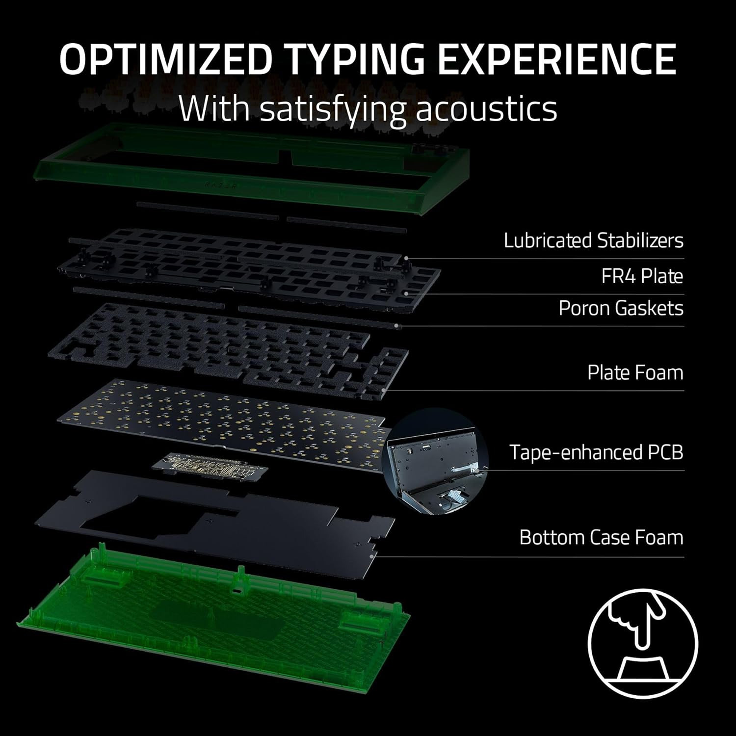 Клавіатура RAZER BlackWidow V4 75% Orange Tactile Switch Gen. 3 Phantom Green Edition (RZ03-05003300-R3M1)