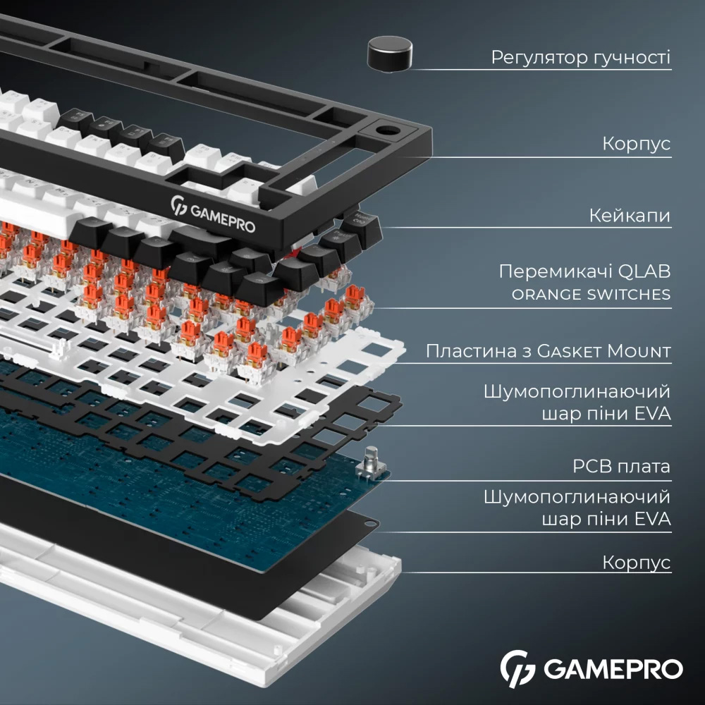 Клавиатура беспроводная GAMEPRO Asgard Valhalla MK160W Pro QLAB Orange Switch Black