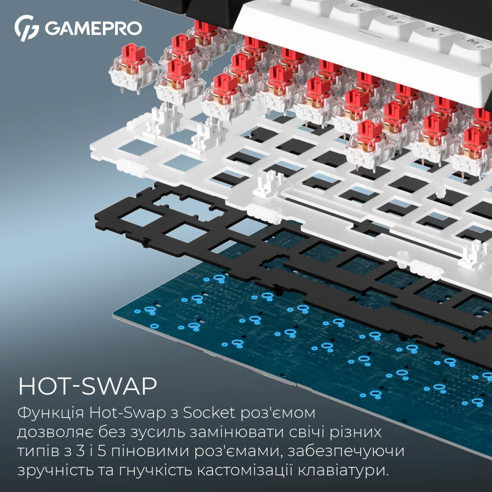 Клавиатура беспроводная GAMEPRO Asgard Valhalla MK160W Pro QLAB Orange Switch Black