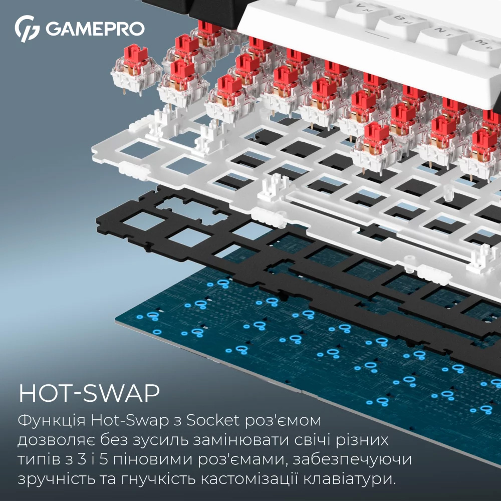 Клавиатура беспроводная GAMEPRO Asgard Valhalla MK160W Pro QLAB Orange Switch White