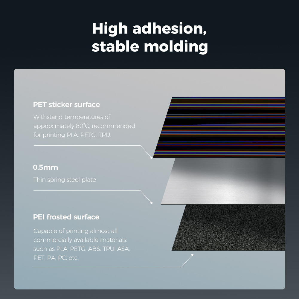 Двостороння PET пластина CREALITY Dual-Sided Printing PET Light Pilla Platform Board for K1, Ender-3 315x310mm (4004090145)