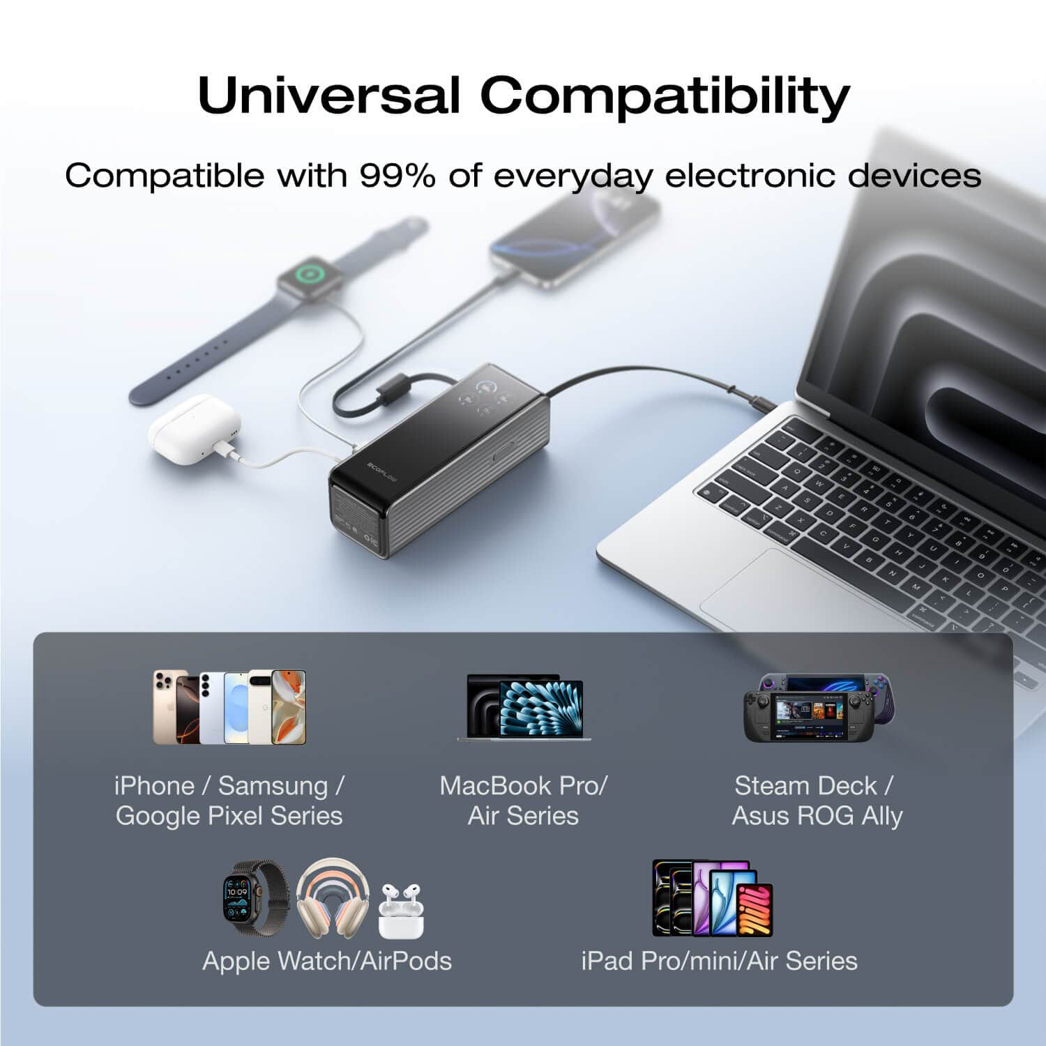 Повербанк ECOFLOW RAPID Power Bank 170W 25000mAh Black