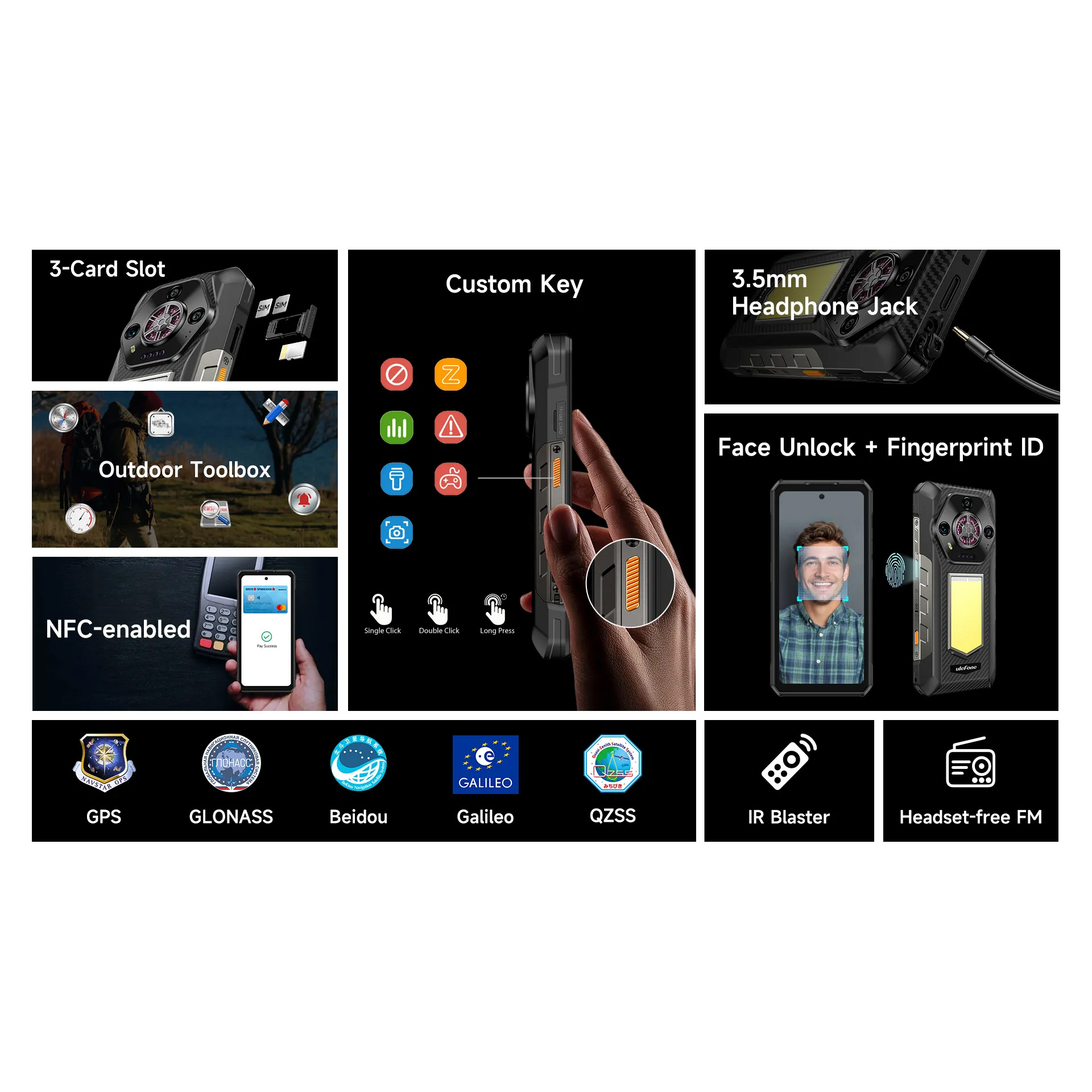 Смартфон ULEFONE Armor 30 12/512GB Magic Black