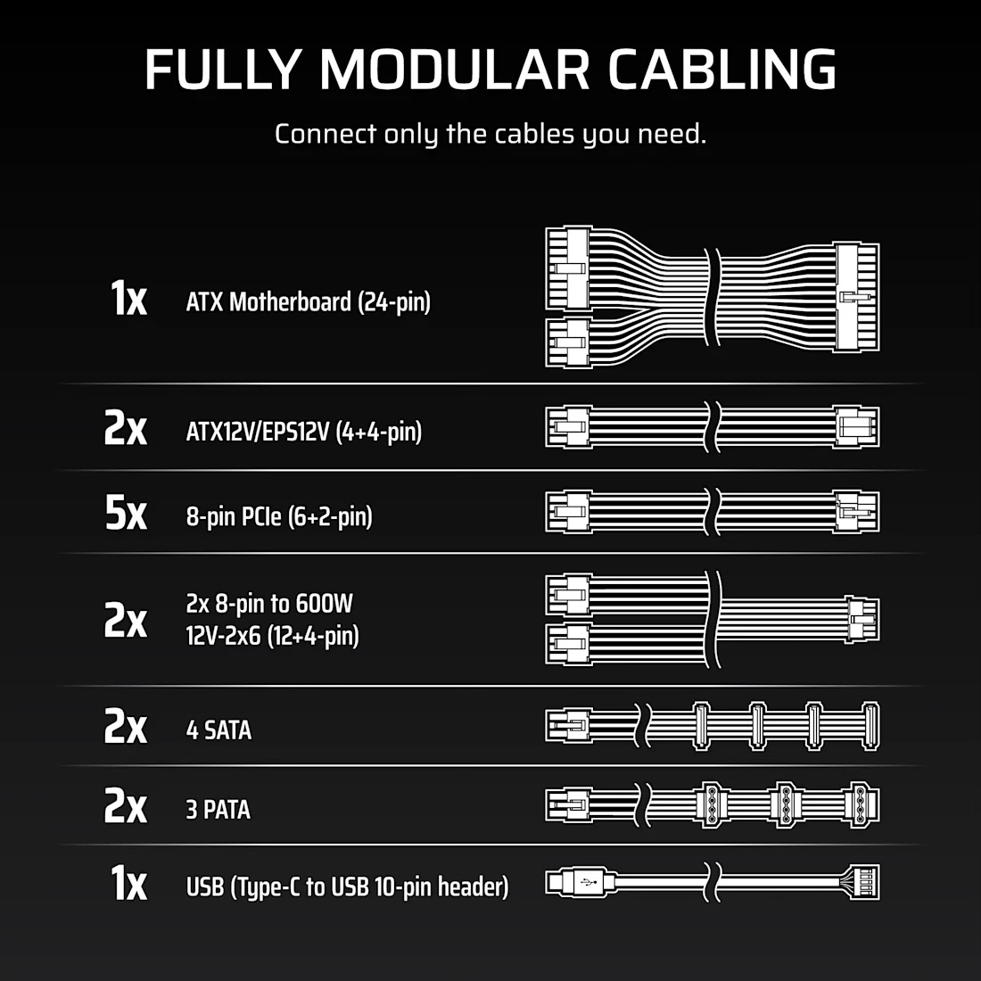 Блок живлення 1500W CORSAIR HX1500i (CP-9020309-EU)