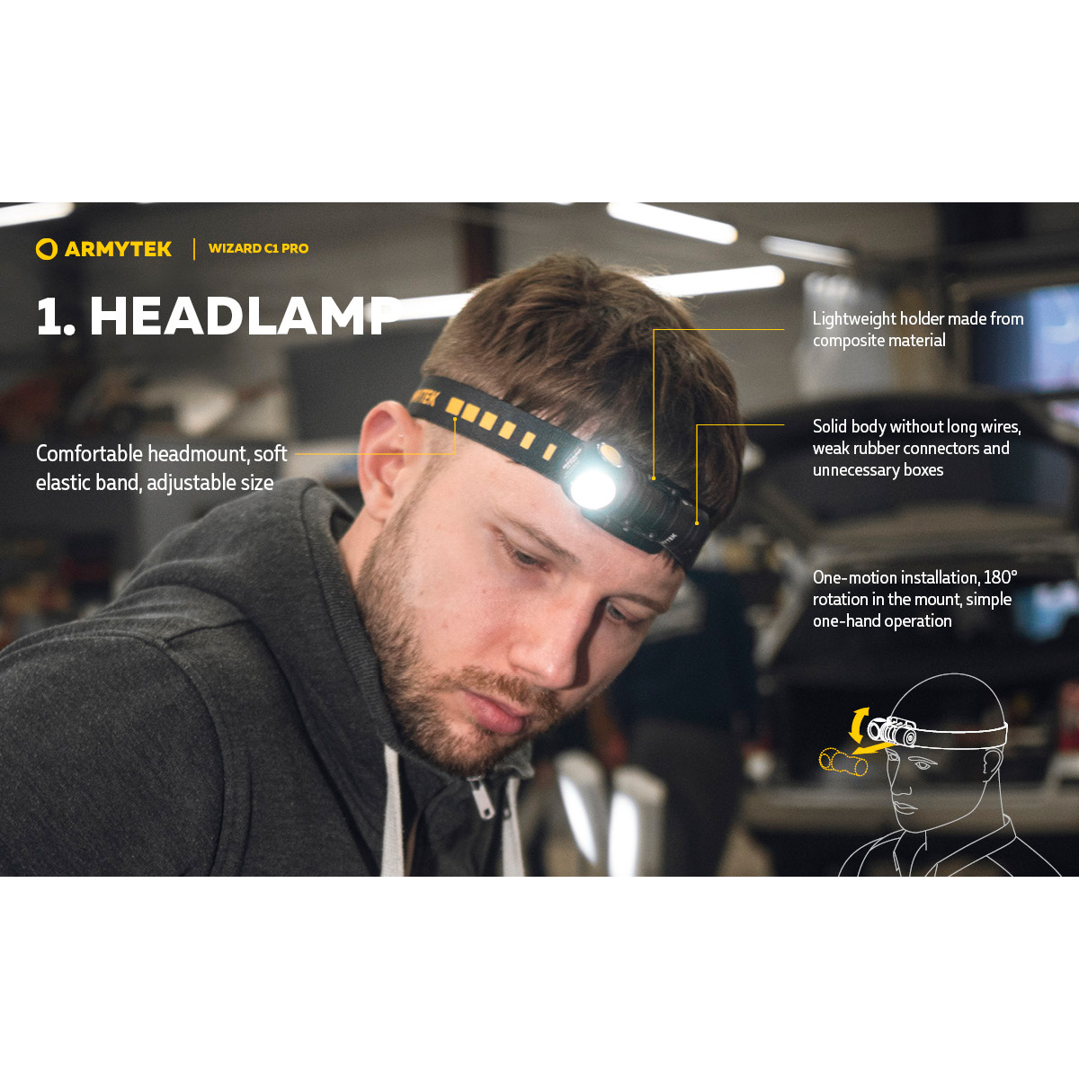 Ліхтар мультифункціональний ARMYTEK Wizard C1 Pro Magnet USB Warm Light (F09001W)