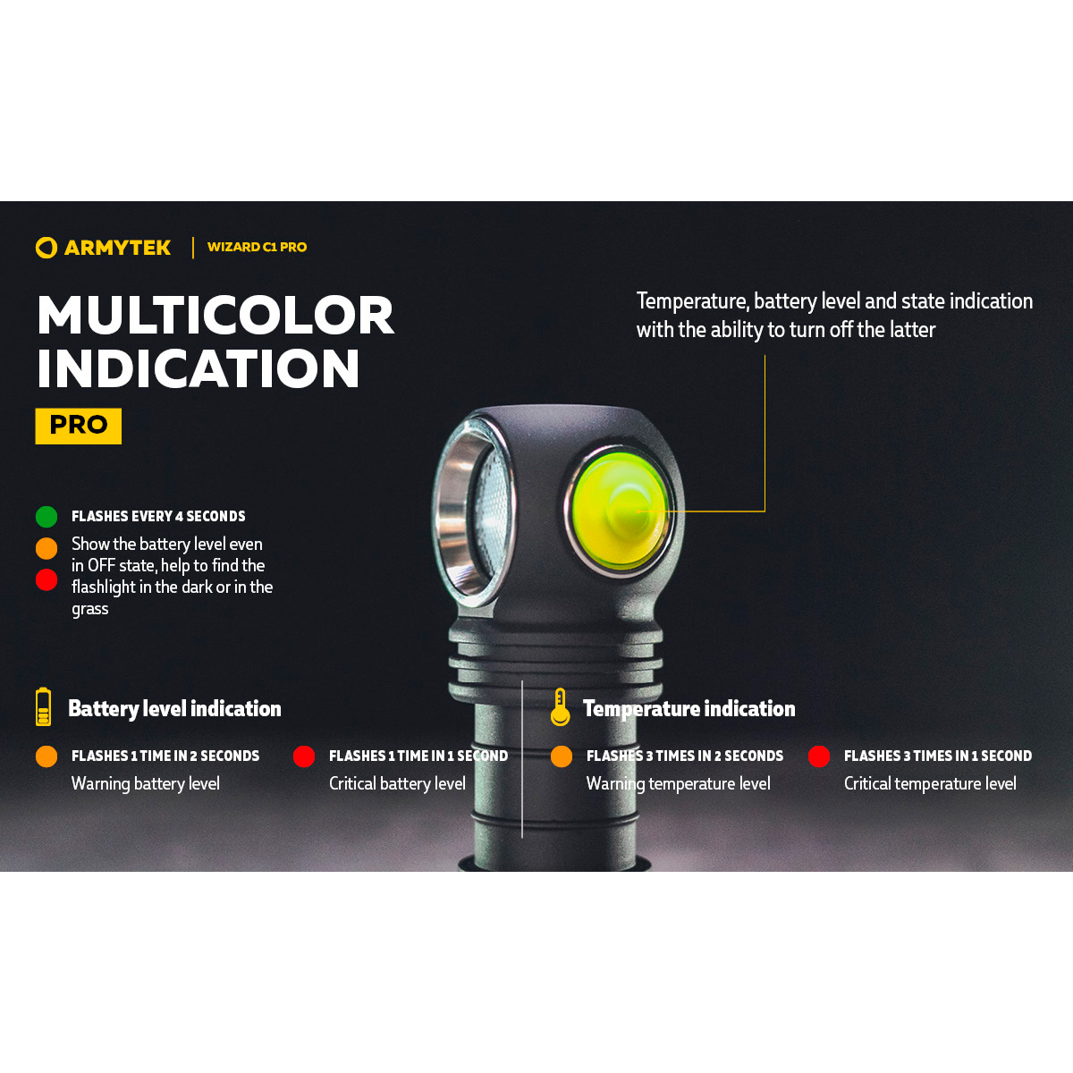 Ліхтар мультифункціональний ARMYTEK Wizard C1 Pro Magnet USB Warm Light (F09001W)