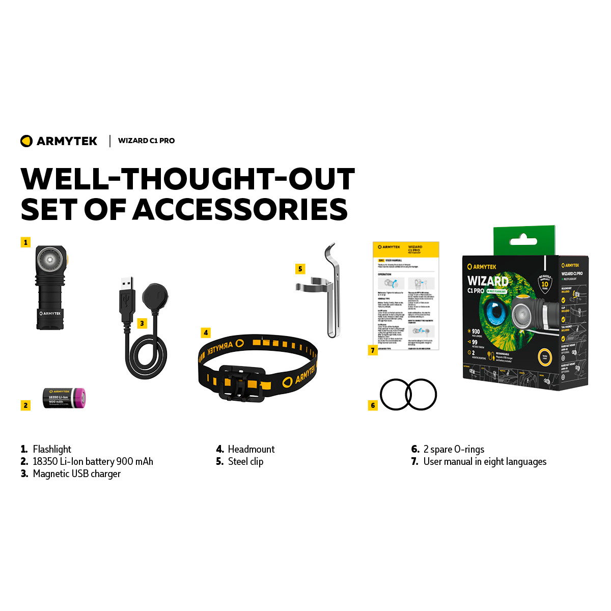 Ліхтар мультифункціональний ARMYTEK Wizard C1 Pro Magnet USB Warm Light (F09001W)