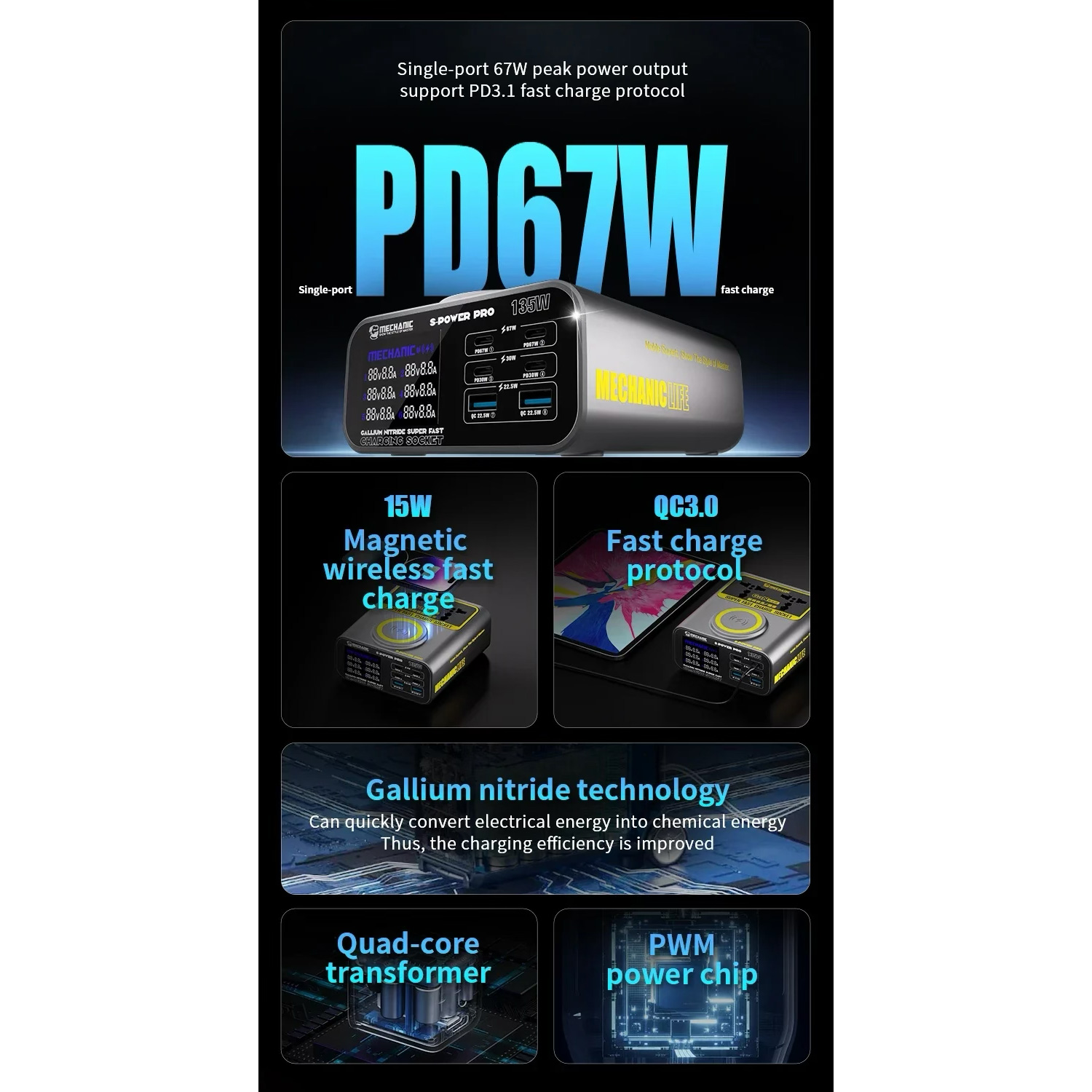 Зарядна станція MECHANIC S-Power Pro 135W Gray
