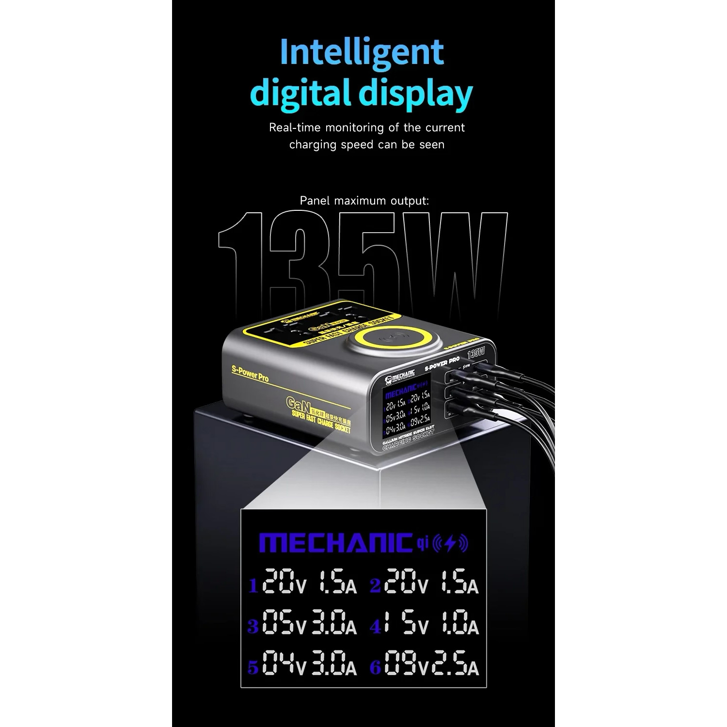 Зарядна станція MECHANIC S-Power Pro 135W Gray