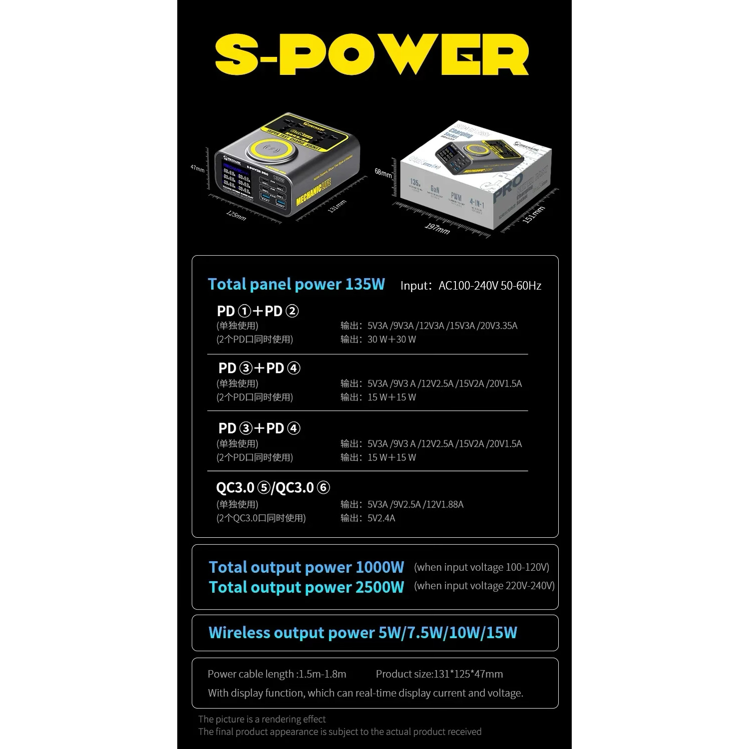 Зарядна станція MECHANIC S-Power Pro 135W Gray
