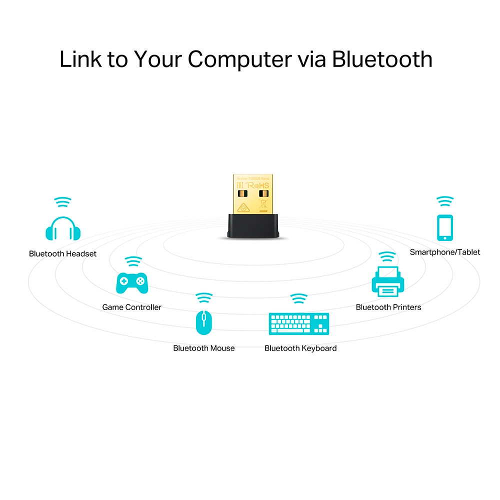 Wi-Fi адаптер TP-LINK Archer T600UB Nano