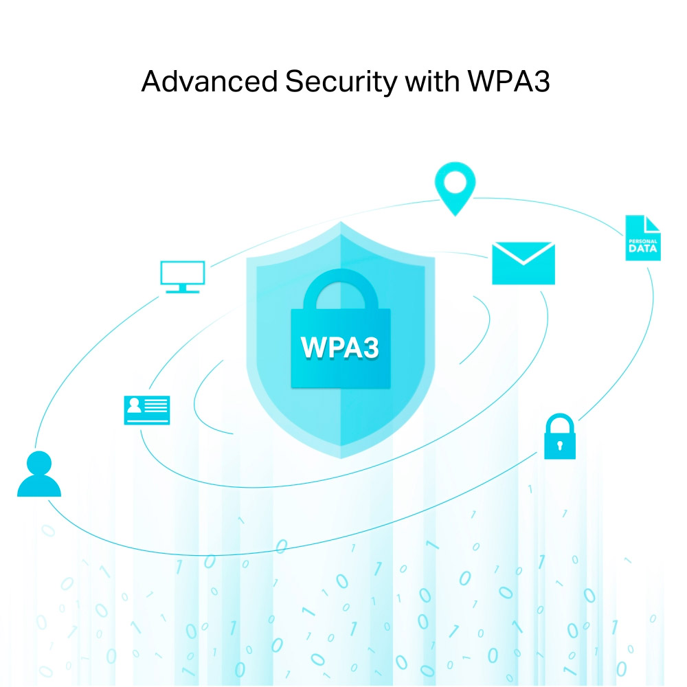 Wi-Fi адаптер TP-LINK Archer T600UB Nano