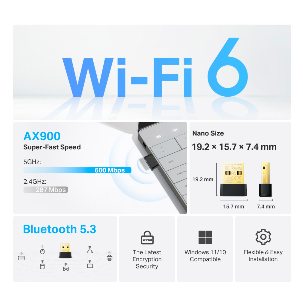 Wi-Fi адаптер TP-LINK Archer TX10UB Nano