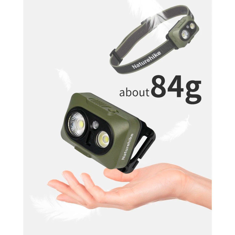 Ліхтар налобний NATUREHIKE CNK2450ZM010 Brown (6976507665452)