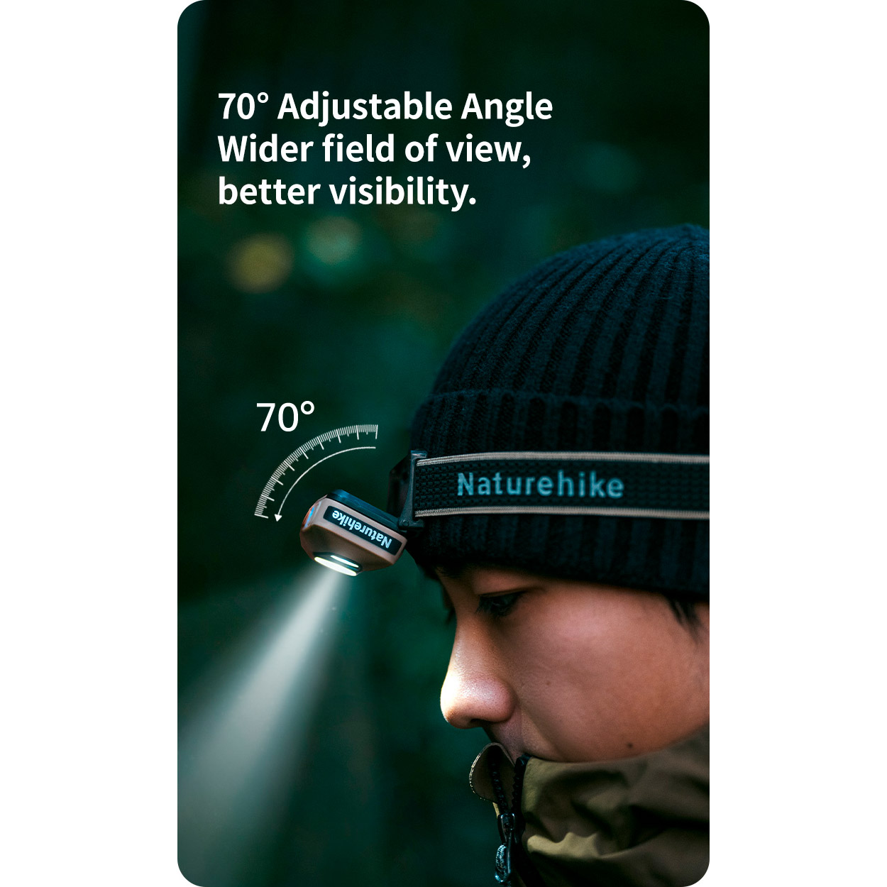 Ліхтар налобний NATUREHIKE CNK2450ZM015 Desert Yellow (6927595794166)