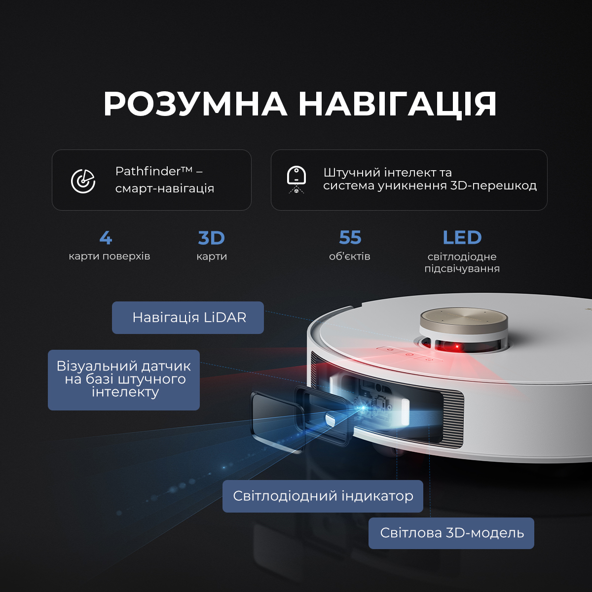 Робот-пилосос DREAME L20 Ultra White (RLX41CE-1)