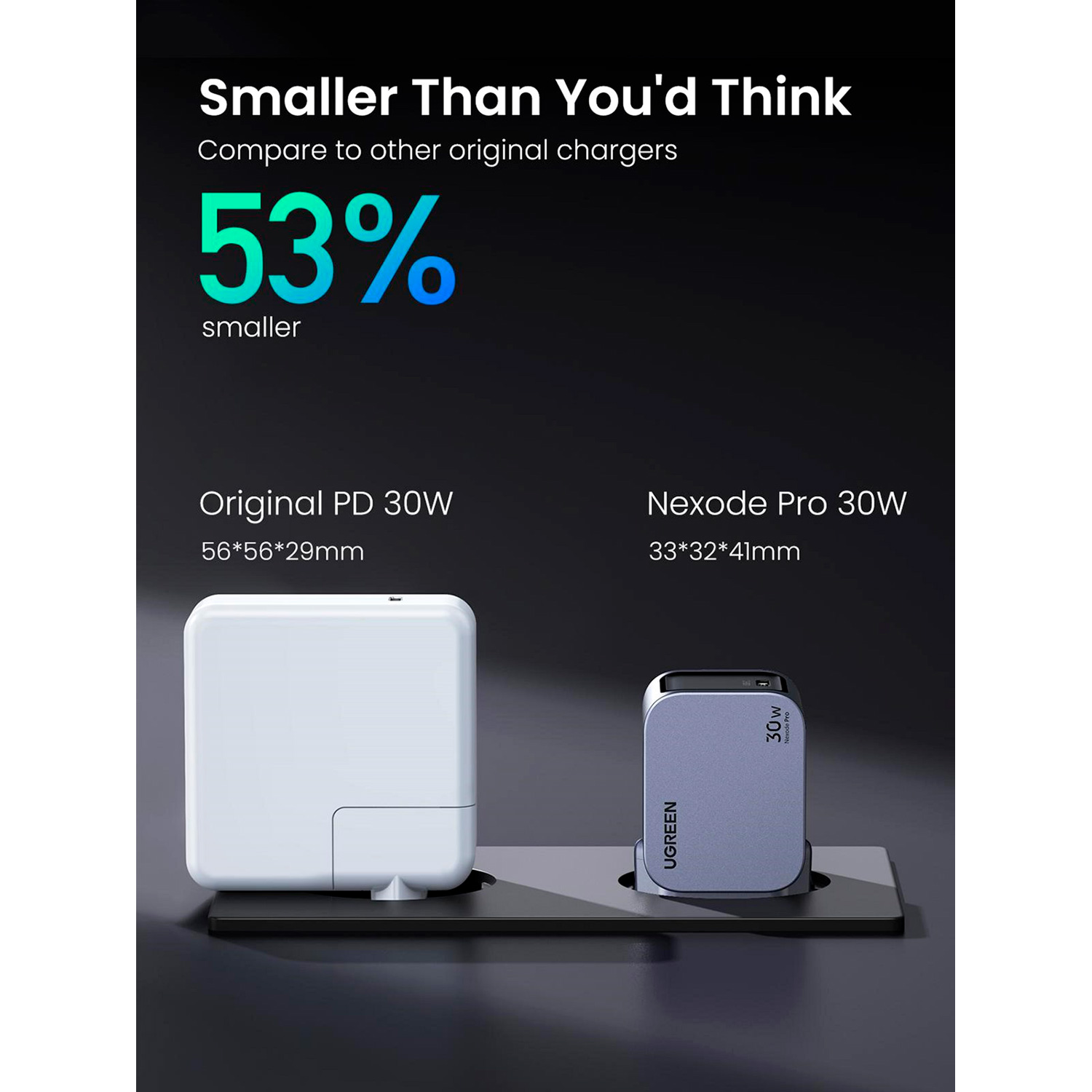 Зарядний пристрій UGREEN X703 Nexode Pro 30W 1xUSB-C, PD3.0, QC4.0 GaN Wall Charger Gray (35006)
