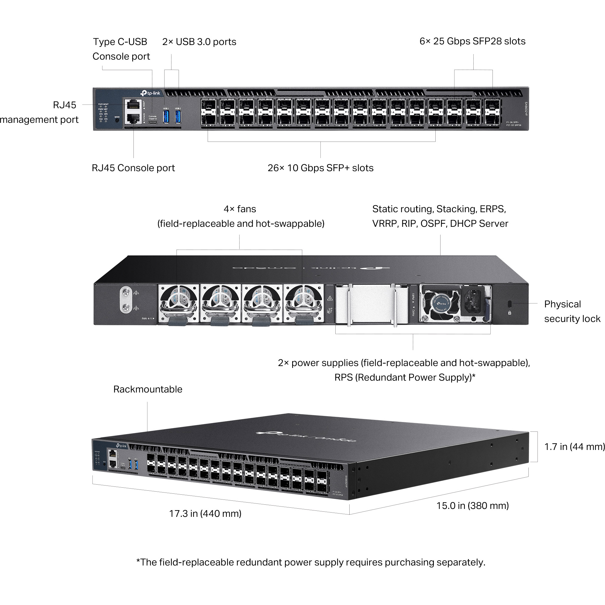 Коммутатор TP-LINK Omada SX6632YF