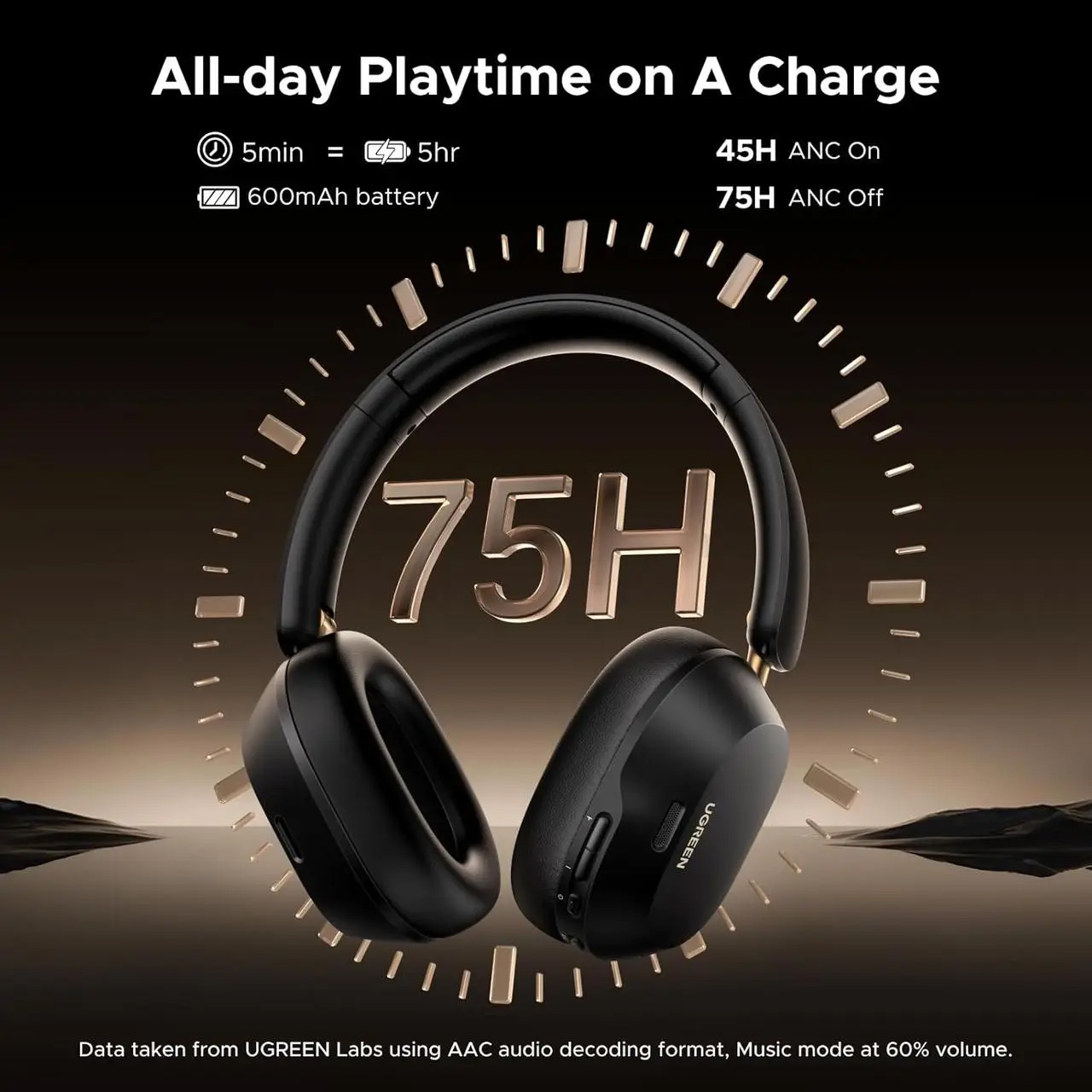 Наушники UGREEN HP203 HiTune Max5C Black (35757)