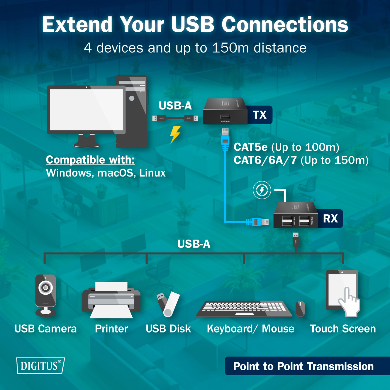 Подовжувач USB по кручений парі DIGITUS USB 2.0 CAT Extender, до 150м (DA-73120)