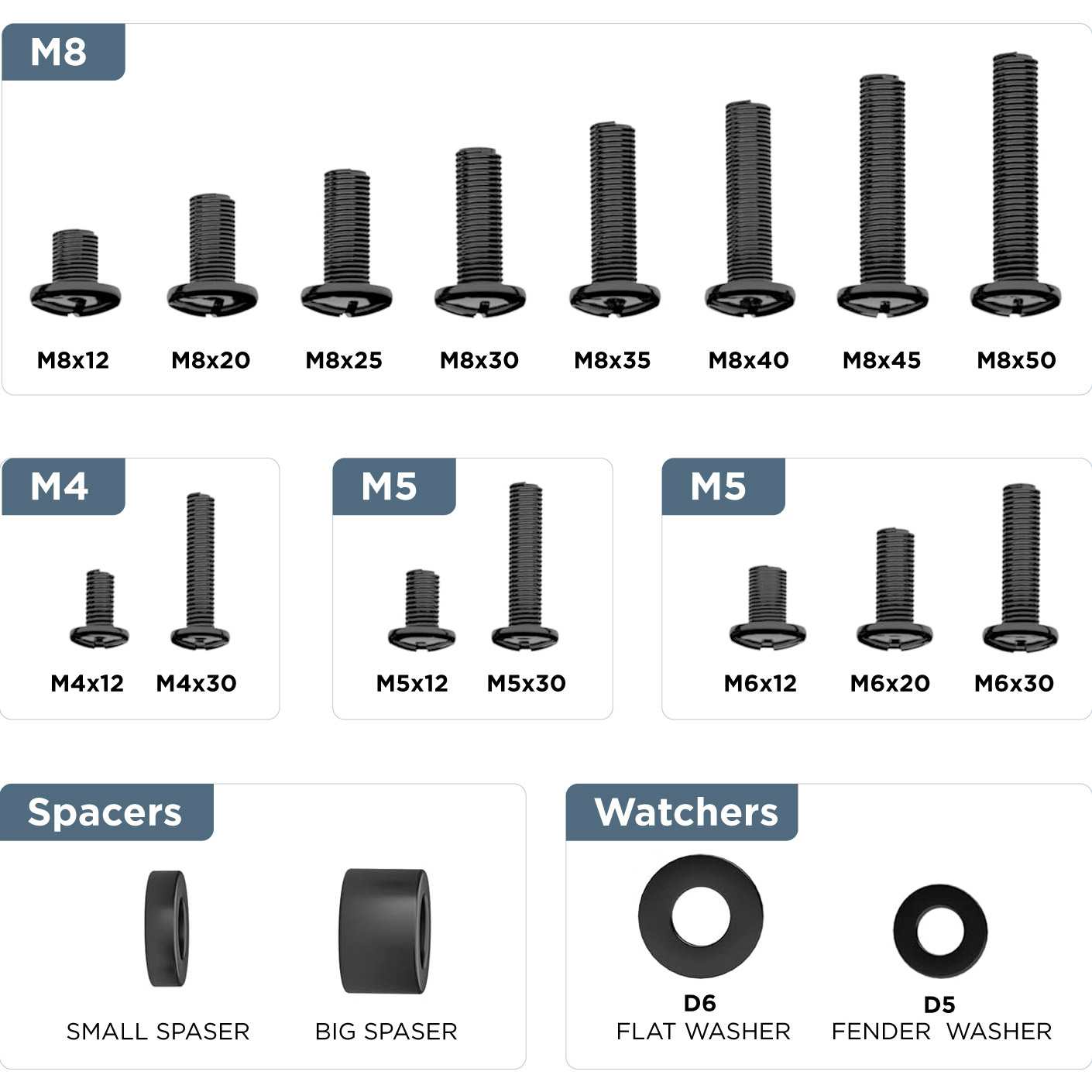 Универсальный набор винтов для настенного крепления GEMBIRD WM-KIT-01 Black