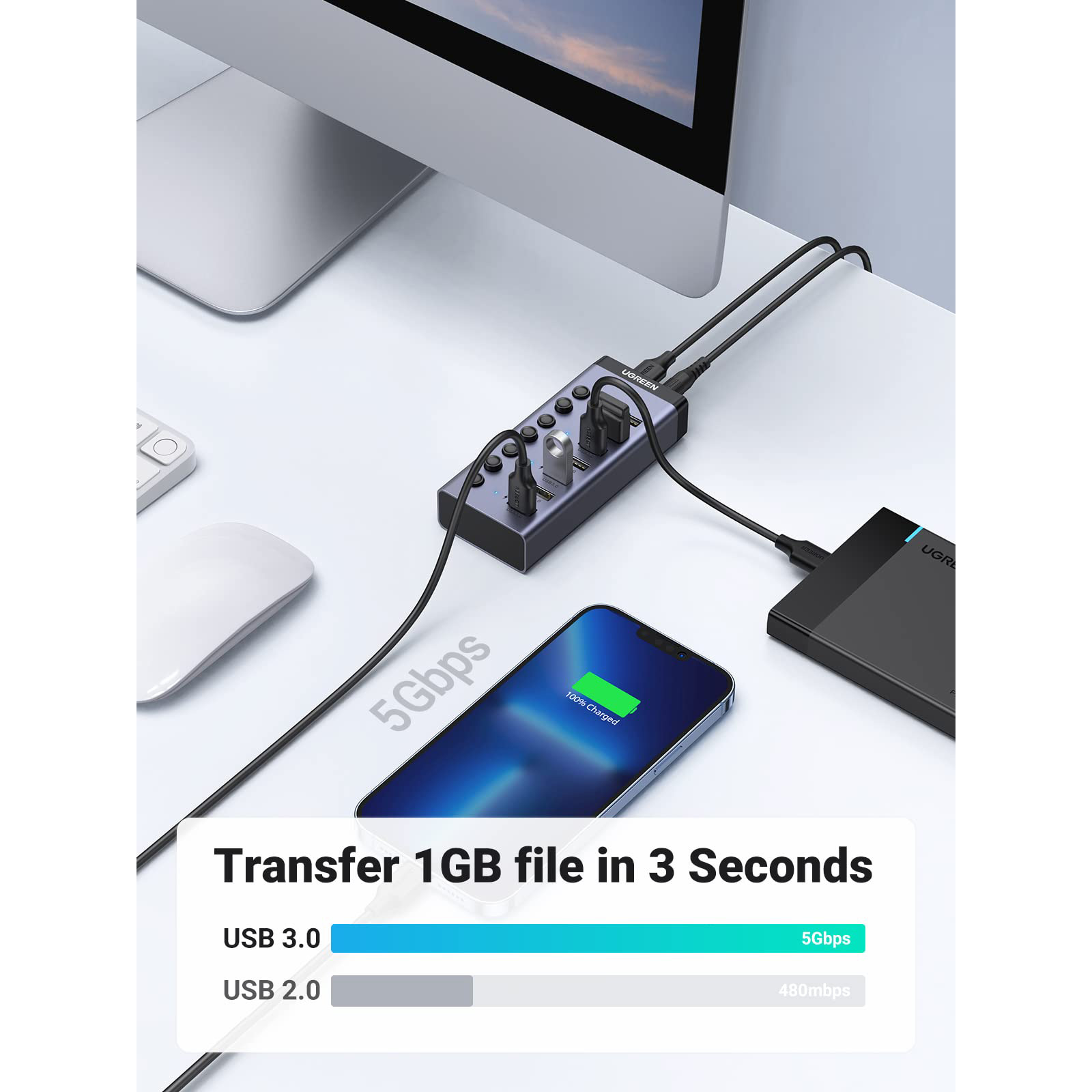USB-хаб із вимикачами UGREEN CM481 USB-C to 7-Port USB3.0 Hub Gray (90307)