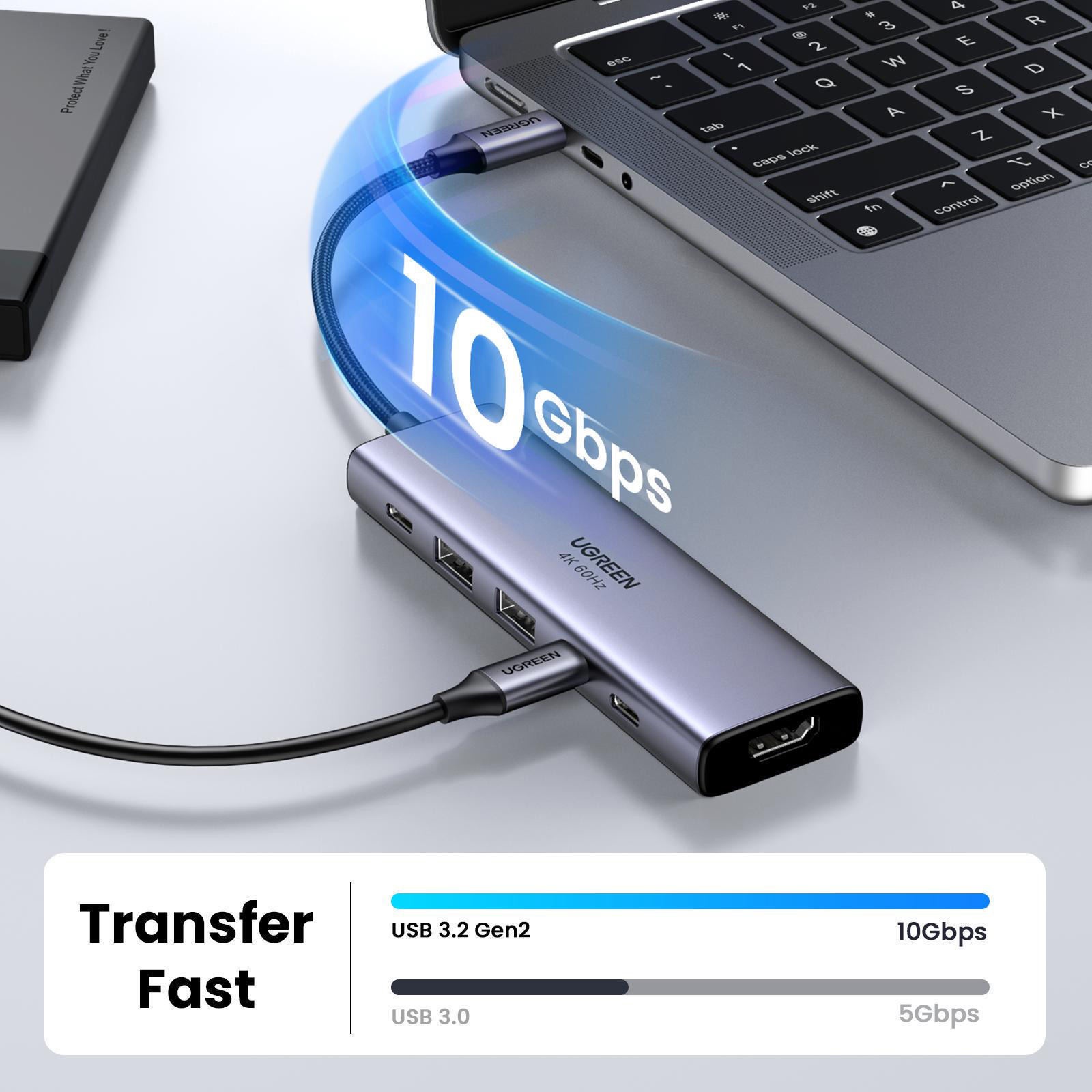Порт-реплікатор UGREEN CM511 6-in-1 USB-C Multifunction Adapter with 4K HDMI (35999)