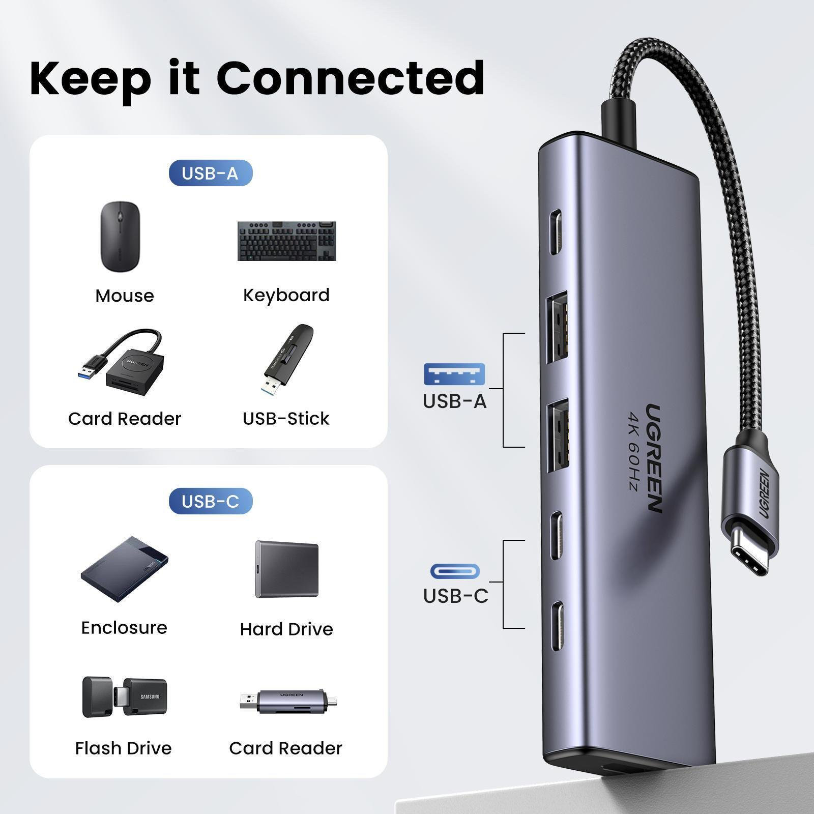 Порт-реплікатор UGREEN CM511 6-in-1 USB-C Multifunction Adapter with 4K HDMI (35999)