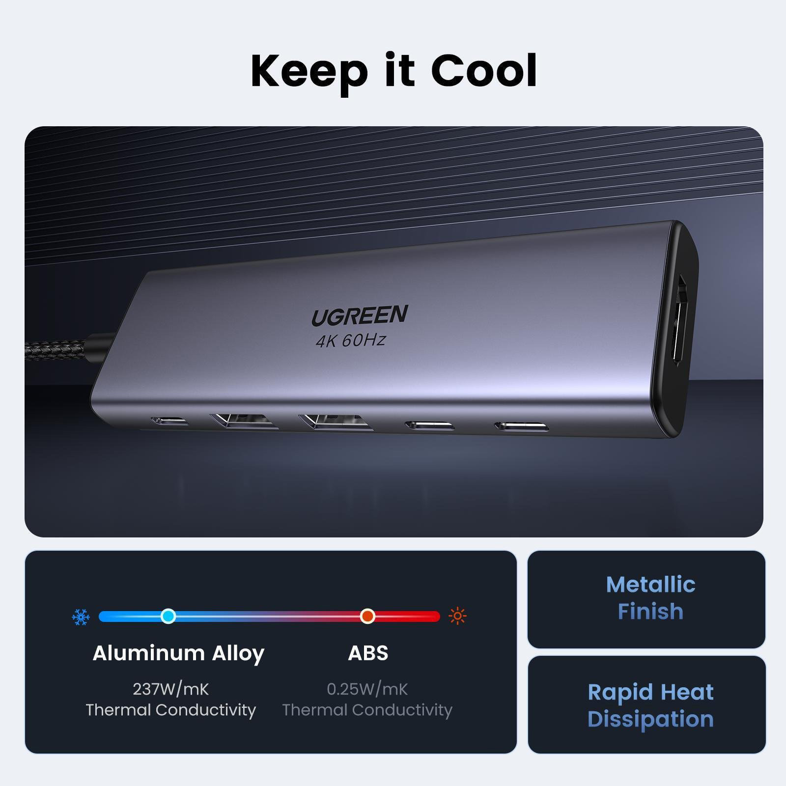 Порт-реплікатор UGREEN CM511 6-in-1 USB-C Multifunction Adapter with 4K HDMI (35999)