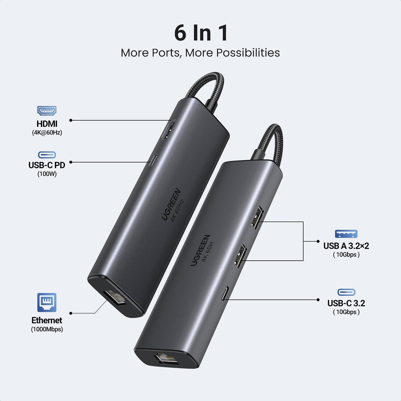 Порт-реплікатор UGREEN CM512 6-in-1 USB-C to HDMI + 2xUSB 3.2 + USB-C 3.2 + RJ45 + PD Gray (45000)